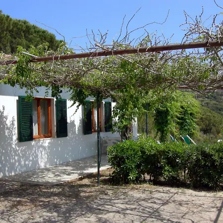 Bartolini Villa *